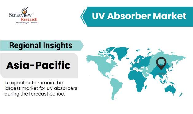 UV-Absorber-Market-Regional-Analysis